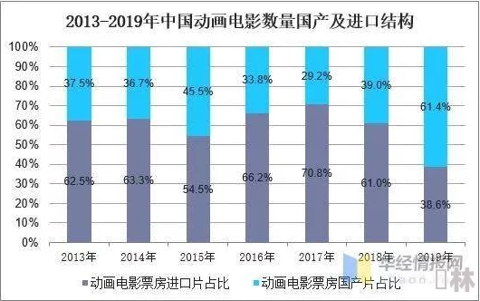 日本三级香港三级韩国三级：近期亚洲影视市场的变化与发展趋势分析，探讨各国文化影响力的交融与碰撞