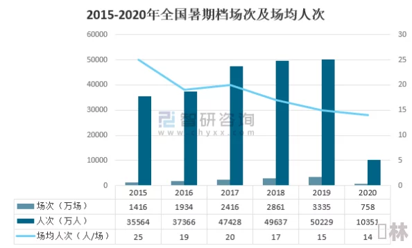 日本三级香港三级韩国三级：近期亚洲影视市场的变化与发展趋势分析，探讨各国文化影响力的交融与碰撞