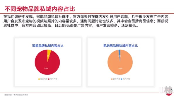 色噜噜在线：最新动态引发热议，用户体验与内容质量双重提升成焦点话题！