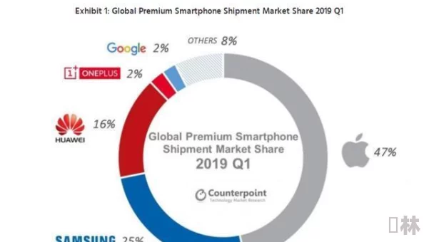 91久久国产露脸精品免费：最新科技趋势引领行业变革，如何把握机遇实现突破性发展？