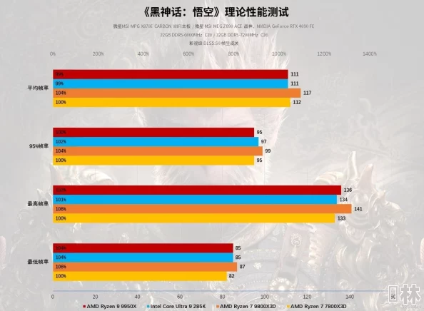 2024年度精选：不可错过的顶级3A大作手游排行榜，玩家必玩佳作推荐！