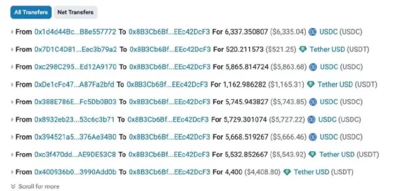 8x8x.io：全球领先的在线通讯平台遭遇严重安全漏洞，用户数据风险暴露令人震惊！