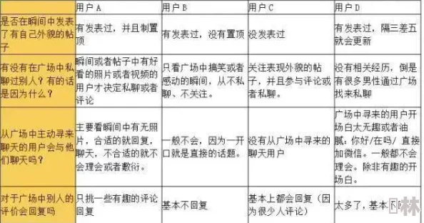 中国午夜性春猛交xxxx：最新调查显示年轻人对性教育的需求日益增加，专家呼吁加强相关知识普及与开放讨论