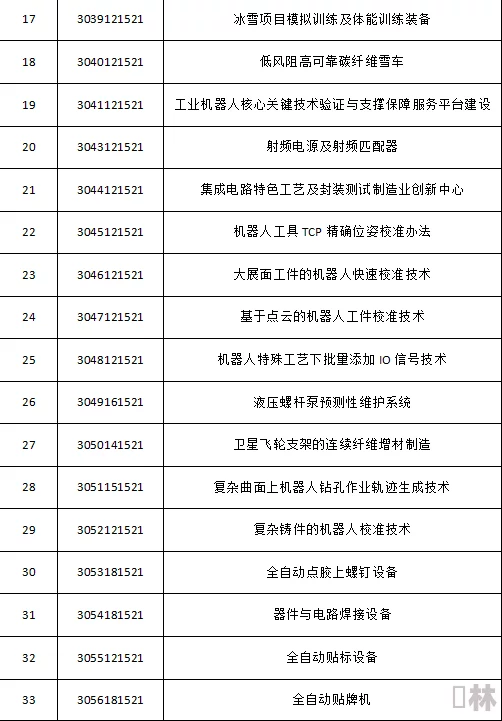 十大黄冈网站排行榜：了解黄冈地区最受欢迎的在线平台与资源，助你获取实用信息和服务