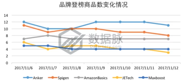 精品久久久久香蕉网：最新潮流趋势引领时尚界，消费者热衷于高品质产品的消费升级与选择分析