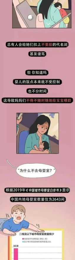 侵犯の奶水授乳羞羞漫画在线：最新动态引发网友热议，讨论内容与社会风气的关系愈加紧迫