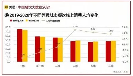 亚洲精品欧美一区二区三区＂震惊全球，最新数据揭示该地区经济增长速度超出预期，引发投资者热议！