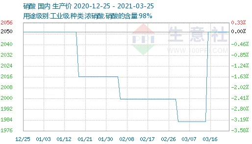 fulao2国内载点1路线检测：全面分析与评估各项指标，确保系统稳定性与安全性