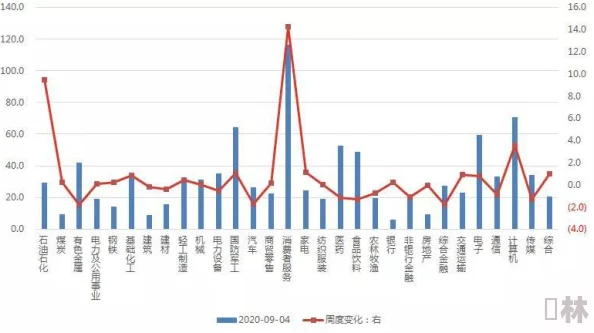 欧美xxnxx：全球经济复苏面临挑战，专家分析未来发展趋势与市场动态