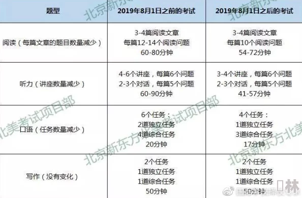 XXXXXL18每79：深入解析该产品的特点、使用方法及其在市场上的竞争优势与用户反馈