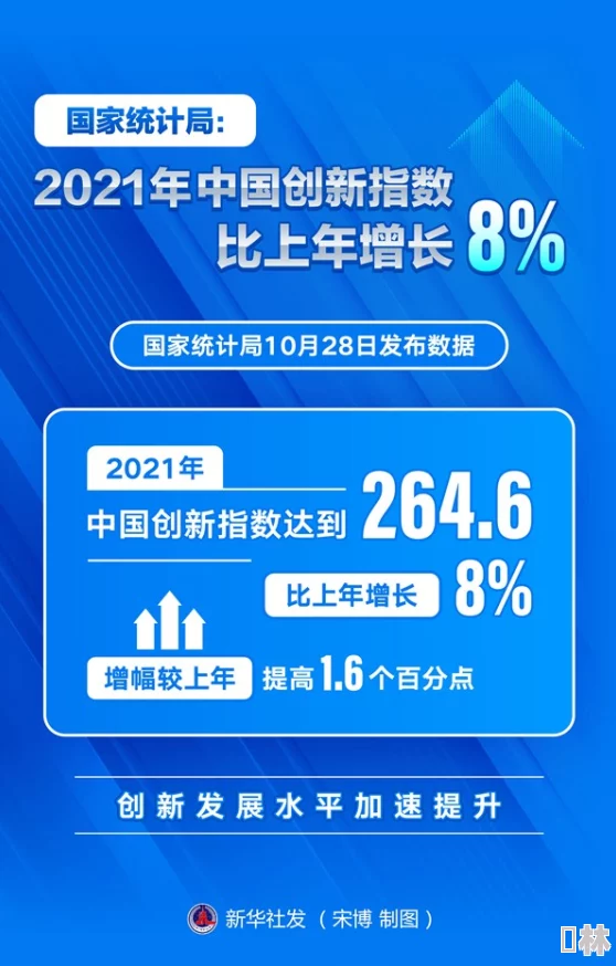 亚洲一区国产：最新动态揭示了该地区在科技创新和产业升级方面的显著进展与未来发展潜力