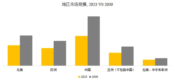 亚洲一区二区在线视频：最新动态与趋势分析，带你了解当前热门视频内容的变化与发展方向