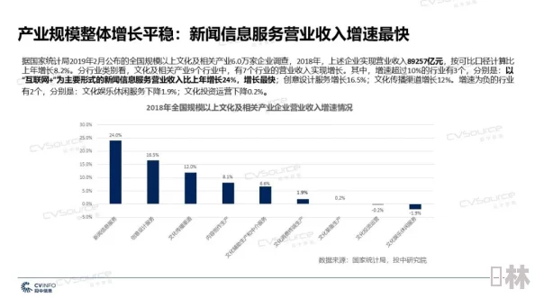 海角报社hj509：最新动态揭示行业发展趋势与未来挑战，助力媒体转型升级新机遇