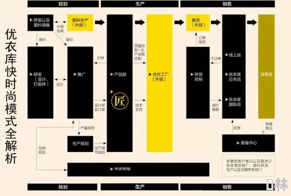 艾秋老大的处罚md0103连接：最新动态揭示了事件进展及相关方的反应与后续措施