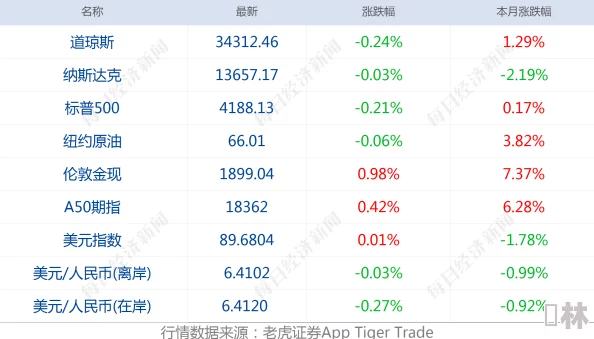 bbbbbxxxxx：在全球经济波动中，如何有效应对市场变化与挑战，提升企业竞争力和可持续发展能力？