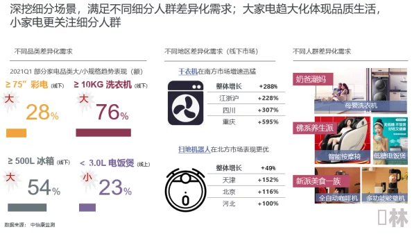 热re66久久精品国产99热：最新动态揭示行业趋势与市场变化，助力用户更好地理解当前形势与未来发展方向