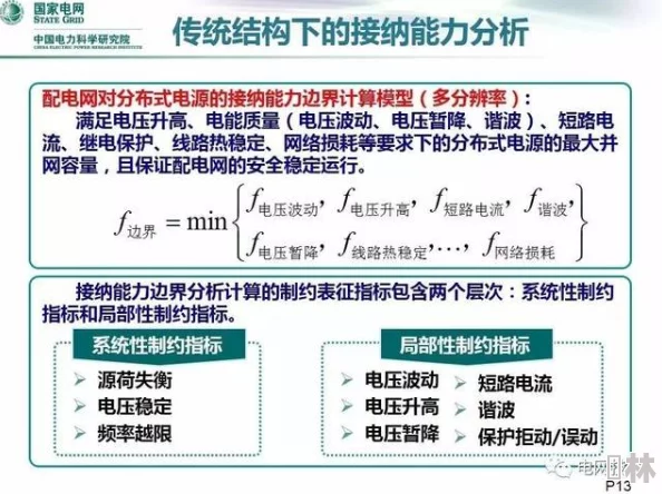 九九电网理论是怎么样的？探讨其基本原理、应用场景及对电力系统优化的影响和实践案例分析