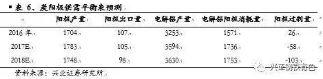 国产盗摄精品一区二区三区：新一轮监管政策出台，行业面临严峻挑战与机遇并存的局面