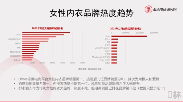 久久久国产精华：新动态揭示市场趋势与消费者偏好，推动行业创新与发展方向的深度分析