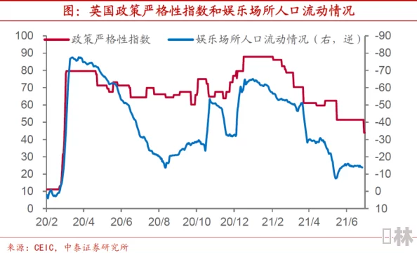 亚洲欧美日韩国产综合久：全球经济复苏加速，三国合作新机遇与挑战并存