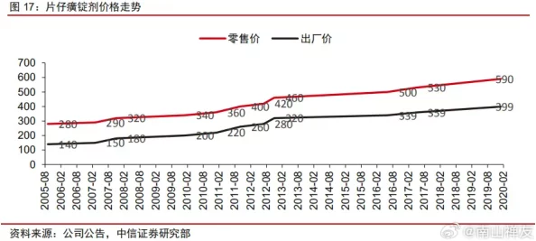 国产真实伦偷精品：最新动态揭示行业发展趋势与市场反响，消费者需求持续增长引发关注