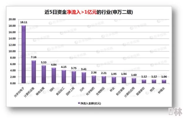 17c.c-起草国卢：分析其对国际关系的影响及未来发展趋势的研究与探讨