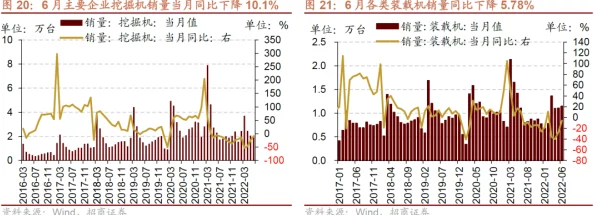 免费一级特黄a：最新动态揭示了行业发展趋势与未来机遇，值得关注的市场变化和投资方向分析