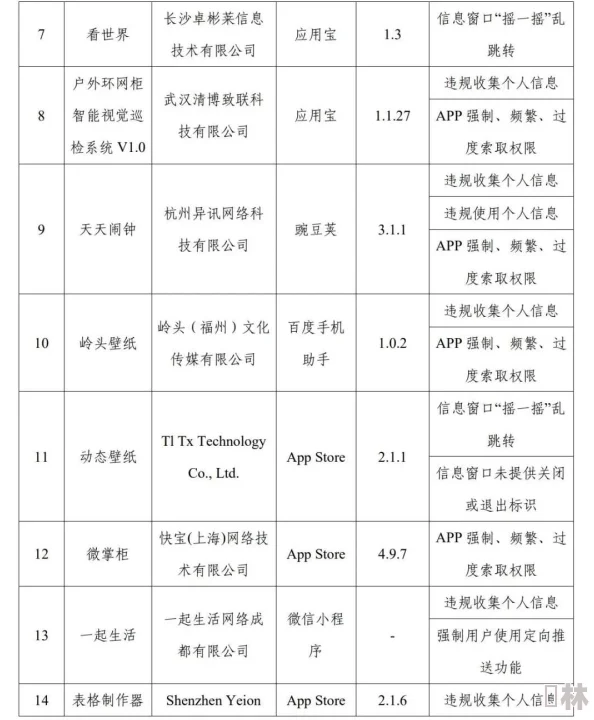 freehoxxxxmoviesvideo＂平台因涉嫌侵犯版权被多国监管机构调查，用户观看体验或将受到影响，引发广泛关注与讨论