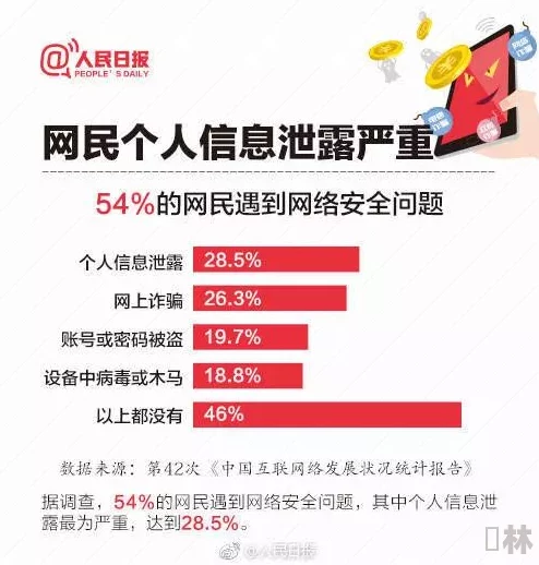 亚洲人成色777777网站突发重大事件，用户信息泄露引发广泛关注，专家分析可能影响数万人的隐私安全！