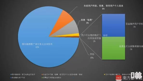 亚洲人成色777777网站突发重大事件，用户信息泄露引发广泛关注，专家分析可能影响数万人的隐私安全！