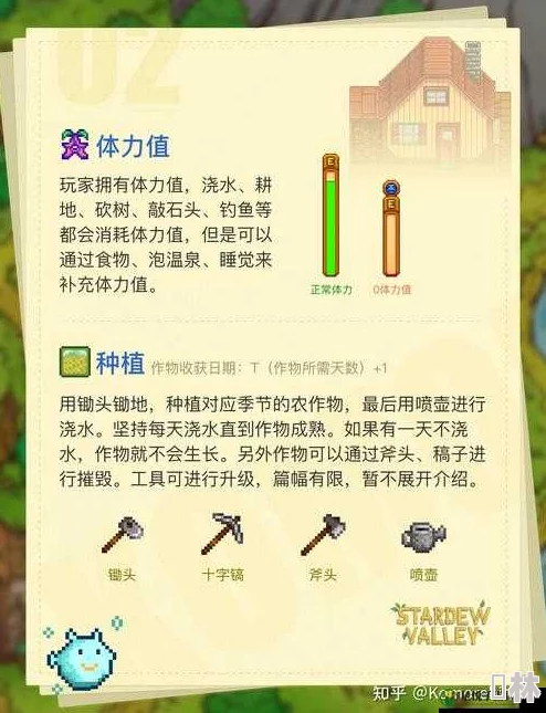 《星露谷物语》游戏中水壶无水应对策略：快速补水与长期管理技巧全解析