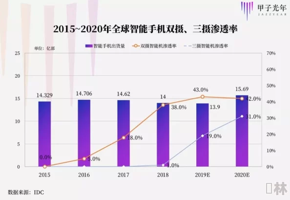 XXXX18每19HD：解析其背后的文化影响与市场趋势，揭示新兴潮流的潜在价值与挑战