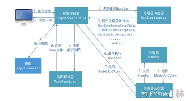 JavaparserHD夫妻：深入分析Java代码解析器的设计与实现，探讨其在软件开发中的应用与影响