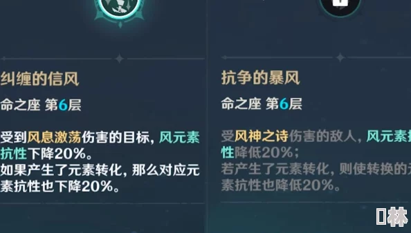 原神风主圣遗物搭配全攻略：解锁元素掌控力，打造极致飘逸战斗风格