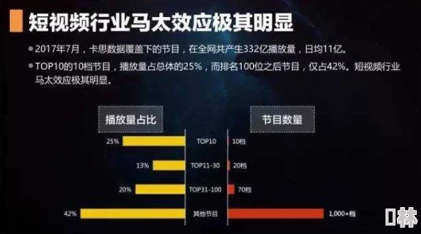 国产www在线播放：最新动态揭示了国内在线视频平台的崛起与发展趋势，用户体验不断提升引发广泛关注