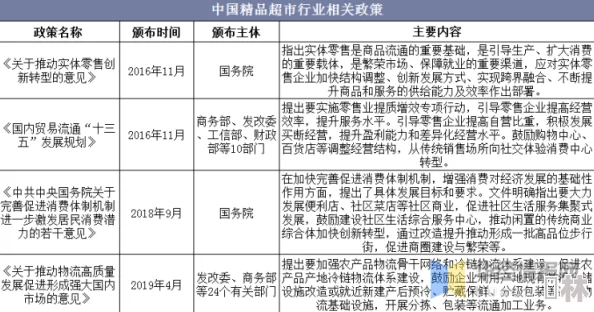 亚洲欧美日韩精品久久奇米色影视：最新动态与趋势分析，探讨影视行业的未来发展方向与市场潜力