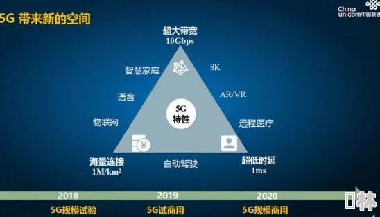 718娱乐你我他官网入口看天气，了解最新气象信息与生活便利，畅享生活乐趣与娱乐体验