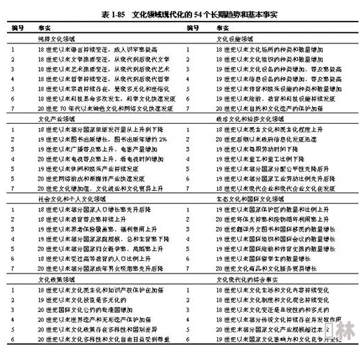 XXXXXL民族：探讨其历史渊源、文化特色及当代发展状况