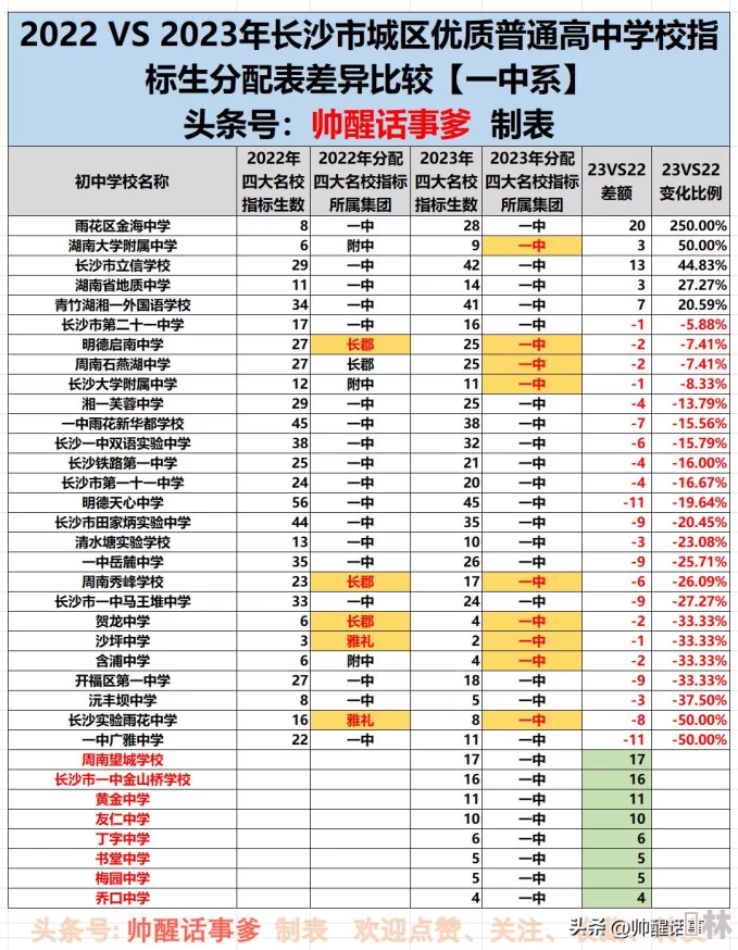 三年片影视大全：回顾2021至2023年间的优秀电影与电视剧作品，涵盖各类题材与风格的精彩推荐