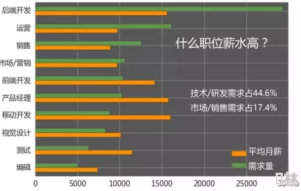 www69xxxx：深度解析当前网络趋势与用户行为，探讨数字时代的社交媒体影响力及其未来发展方向