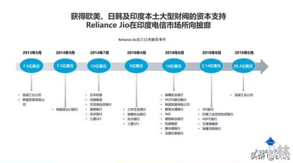 www69xxxx：深度解析当前网络趋势与用户行为，探讨数字时代的社交媒体影响力及其未来发展方向