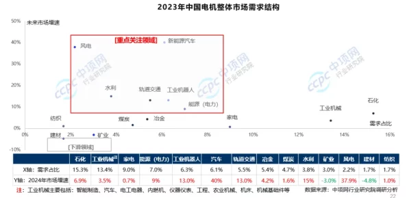 1769国产精品一区2区：最新政策发布引发热议，网友纷纷讨论其对行业的影响与未来发展趋势