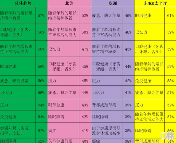 网址：最新动态揭示行业趋势与未来发展方向，助力企业把握市场机遇与挑战