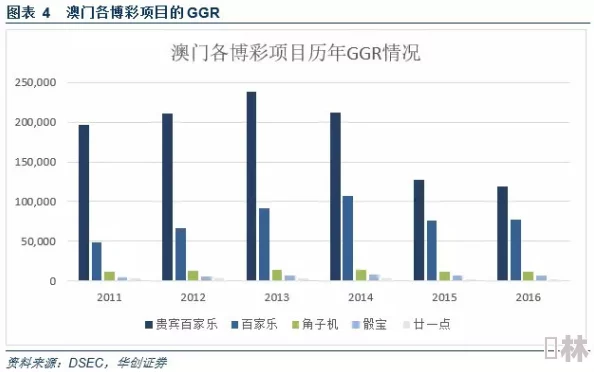 日韩五级片市场持续升温，观众需求多样化引发新作品频出，行业发展趋势值得关注与分析