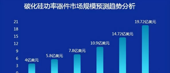 黄频软件最新动态：用户反馈积极，功能持续优化，市场需求不断增长，未来发展前景广阔