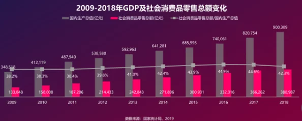 欧美性受xxxx视频：最新动态揭示行业发展趋势与观众偏好变化，影响深远的市场分析与未来展望