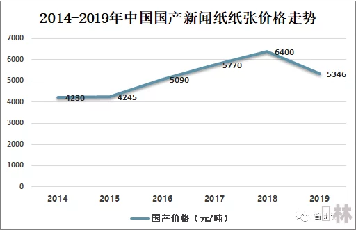 应对无悔华夏游戏中粮食消耗过高的有效策略与资源管理技巧