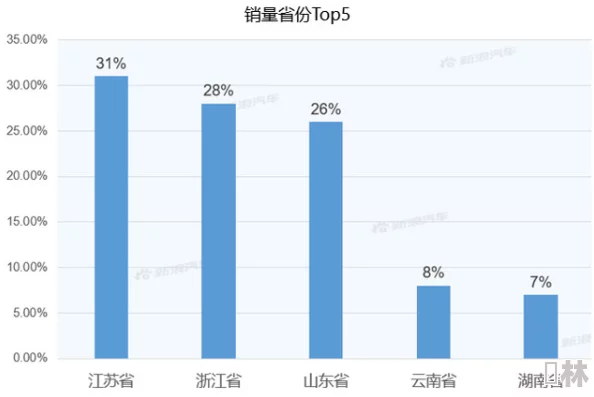 红番阁在线视频：最新动态揭示平台内容更新与用户互动新趋势，吸引更多观众关注与参与