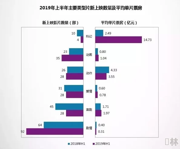 最新亞洲三級AV：行業新趨勢與影響，探討市場變化及未來發展方向