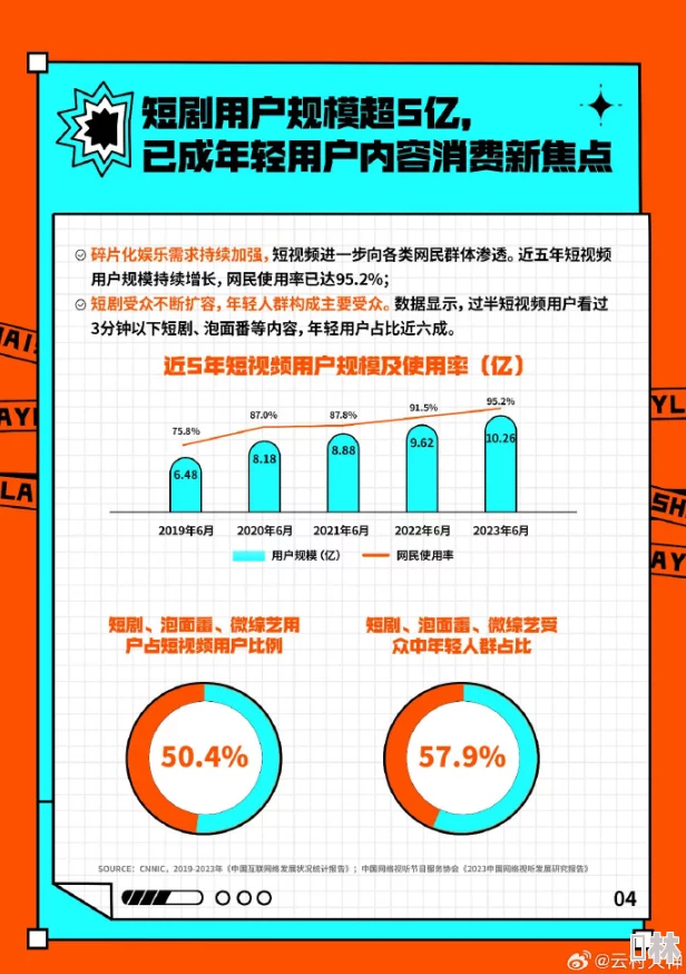 2020国产精品自拍：最新动态与趋势分析，探讨其在社交媒体中的影响力和用户反馈